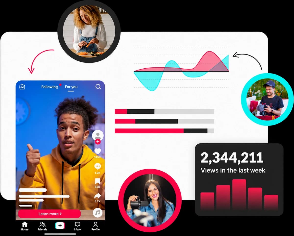 TikTok performance and engagement overview — creator content, analytics, and view metrics